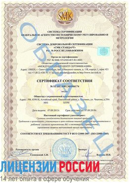 Образец сертификата соответствия Песьянка Сертификат ISO 22000